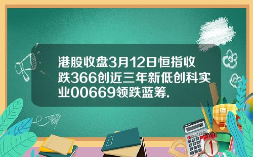港股收盘3月12日恒指收跌366创近三年新低创科实业00669领跌蓝筹.