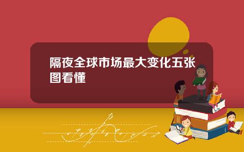 隔夜全球市场最大变化五张图看懂