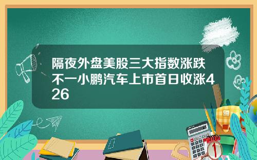 隔夜外盘美股三大指数涨跌不一小鹏汽车上市首日收涨426