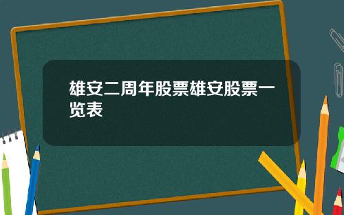 雄安二周年股票雄安股票一览表